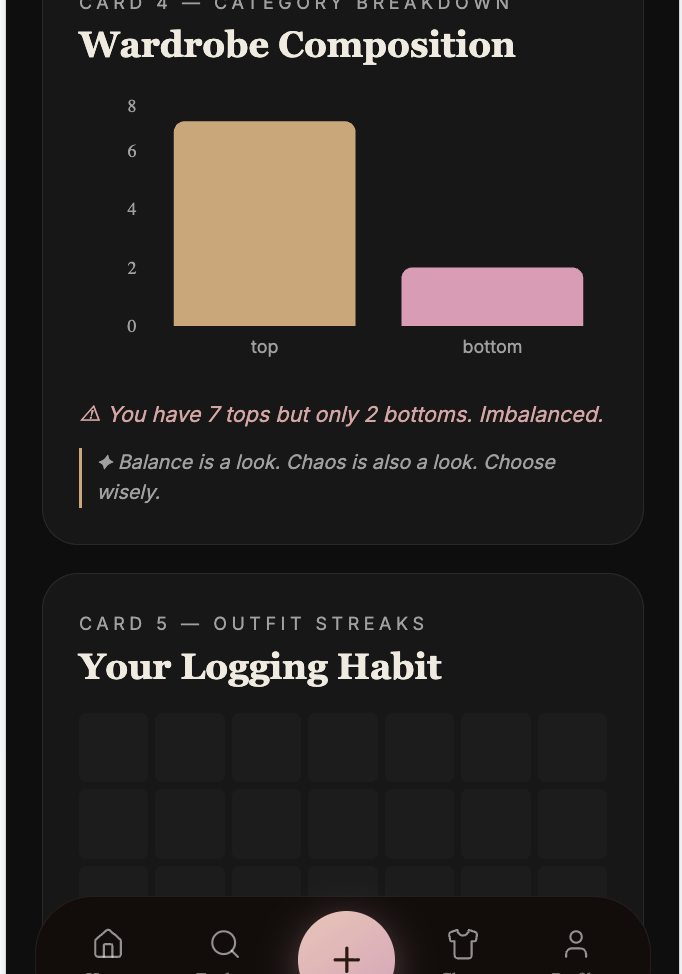 Wardrobe Composition card showing a bar chart of tops vs bottoms with an imbalance note