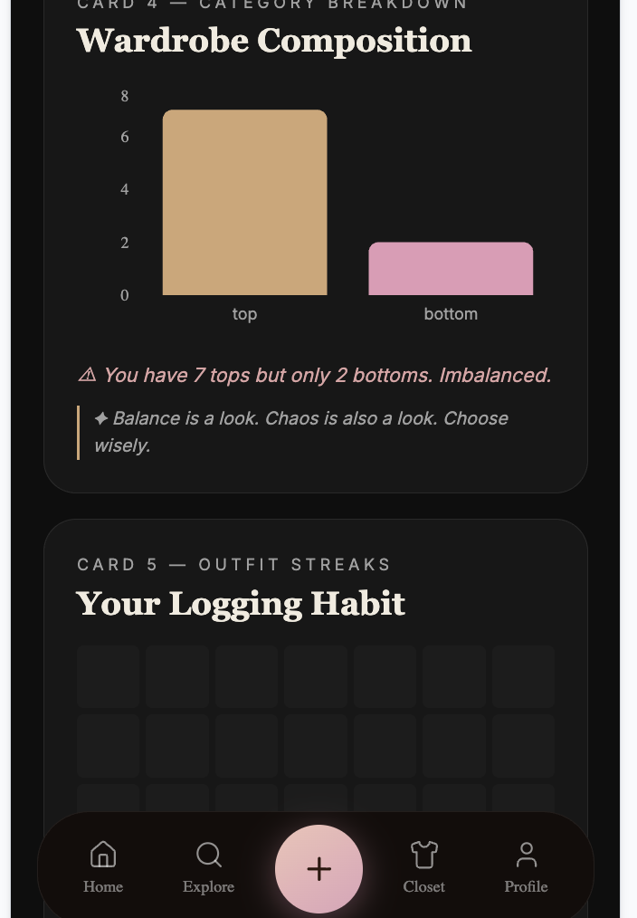 Wardrobe Composition card showing a bar chart of tops vs bottoms with an imbalance note